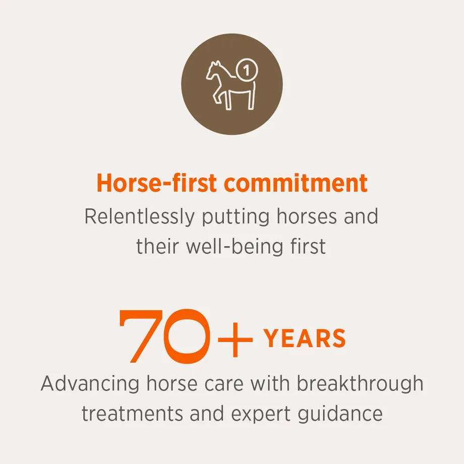 Horse-first commitment: 70+ years advancing horse care