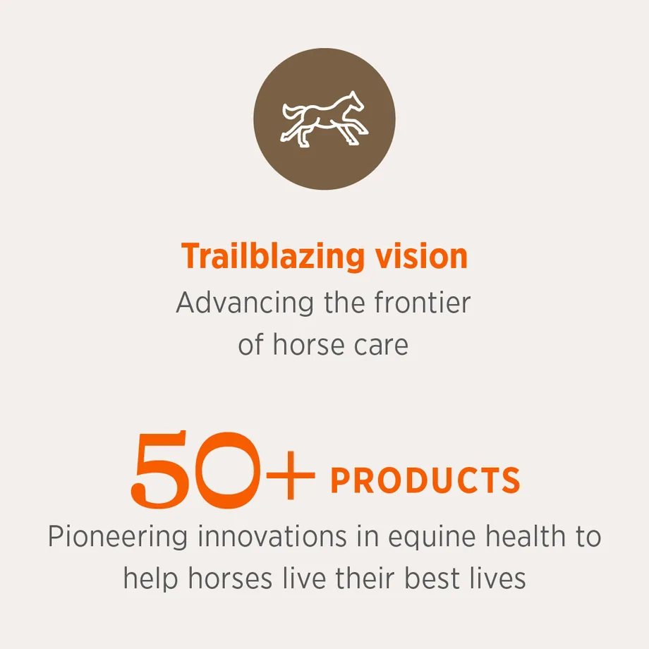 Trailblazing vision: 50+ products for equine health