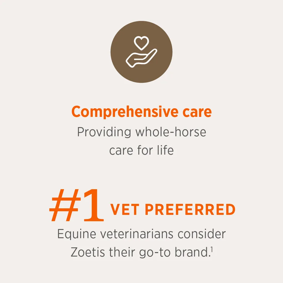 Comprehensive care: the #1 vet-preferred brand